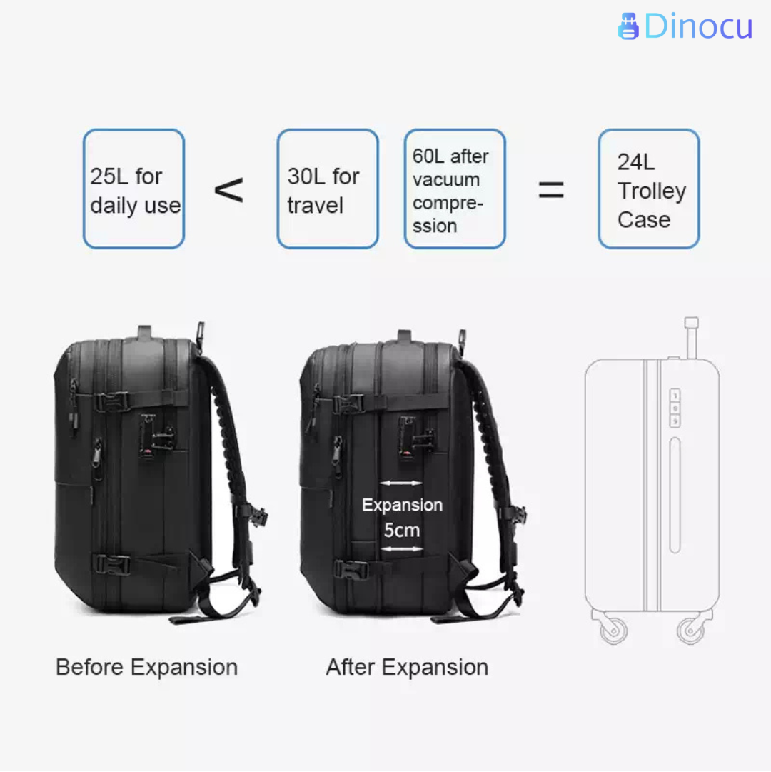 DINOCU VAC-BACKPACK™
