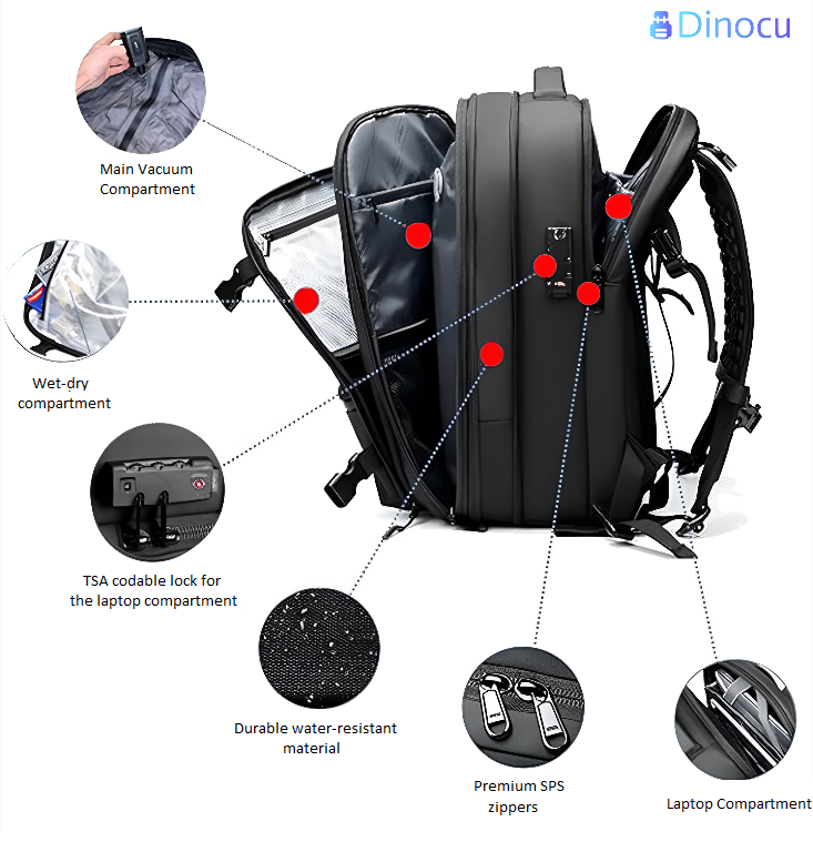 DINOCU VAC-BACKPACK™